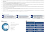 optimize aspnet performance and database efficiency